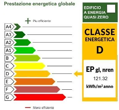 Puerto Do Sol Lignano Sabbiadoro