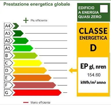 Puerto Do Sol Apartamento Lignano Sabbiadoro