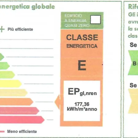 Puerto Do Sol Lignano Sabbiadoro